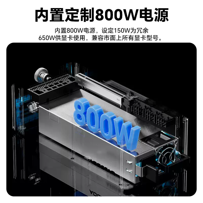 Док-станция для видеокарты AG0 – обзор и цена Oculink Gpu Dock Station